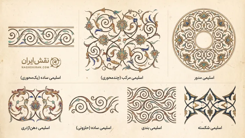 انواع اسلیمی